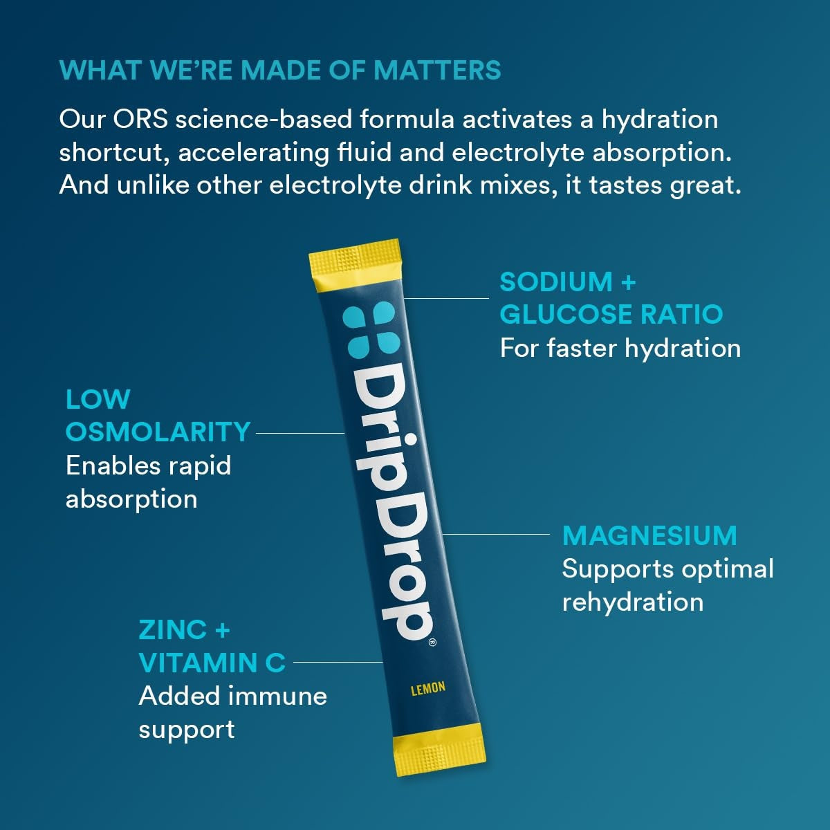 DripDrop Lemon Electrolyte Powder, 8 oz sticks, 32 count