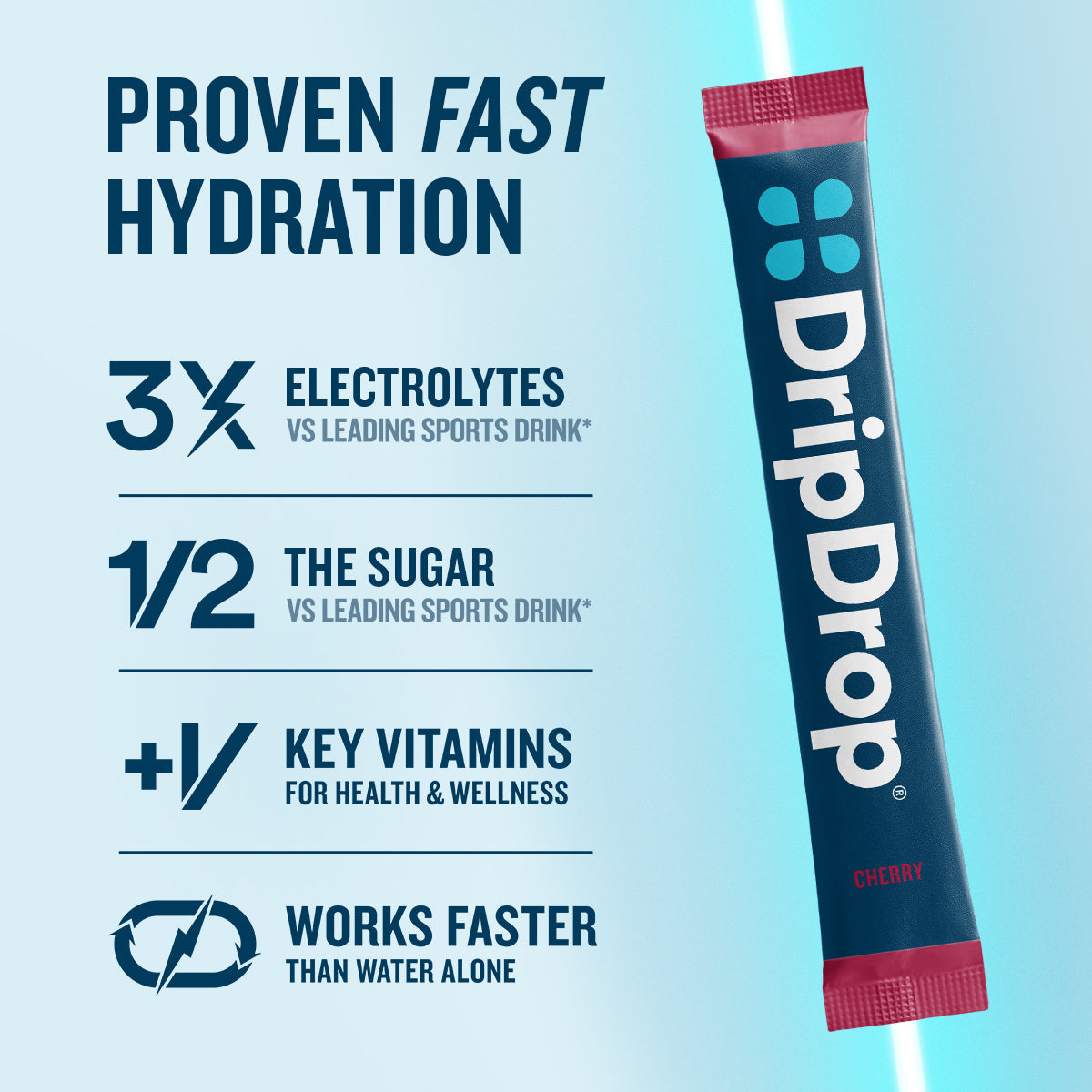 DripDrop Cherry Electrolyte Powder, 8 oz sticks, 32 count