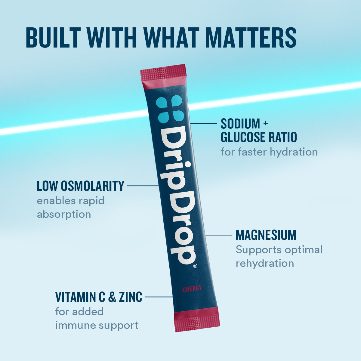 DripDrop Cherry Electrolyte Powder, 8 oz sticks, 32 count