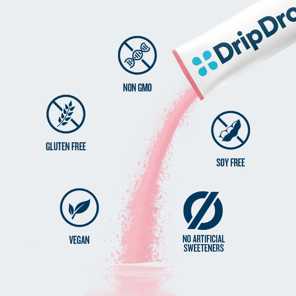 DripDrop Zero Sugar Plus, Strawberry Kiwi, Peach, Cherry Limeade, Wild Berry, 16 oz sticks, 16 count