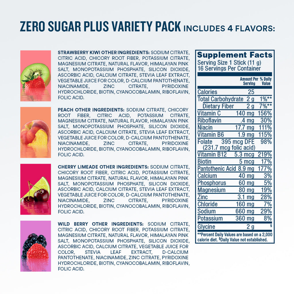 DripDrop Zero Sugar Plus, Strawberry Kiwi, Peach, Cherry Limeade, Wild Berry, 16 oz sticks, 16 count