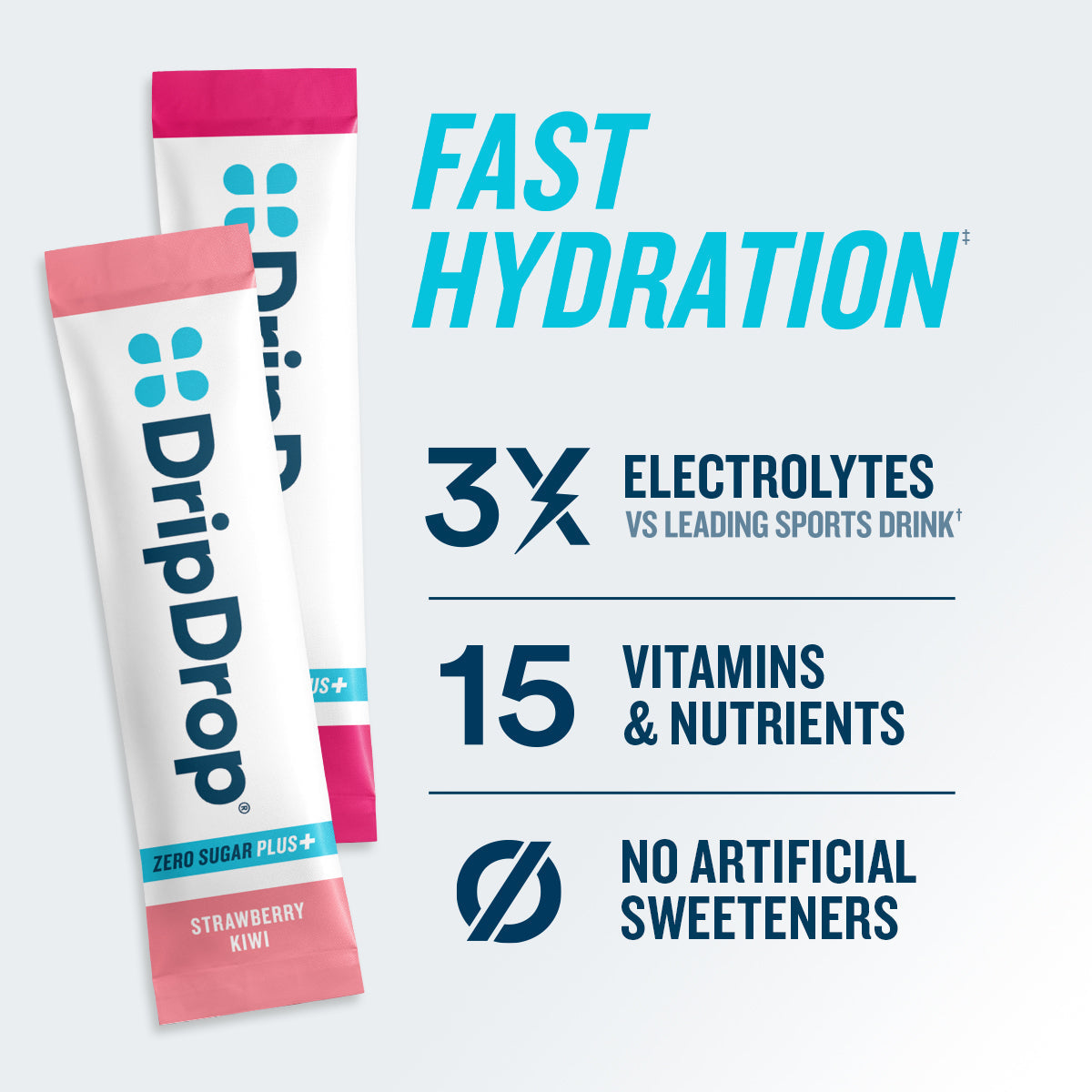 DripDrop Zero Sugar Plus, Strawberry Kiwi, Peach, Cherry Limeade, Wild Berry, 16 oz sticks, 16 count