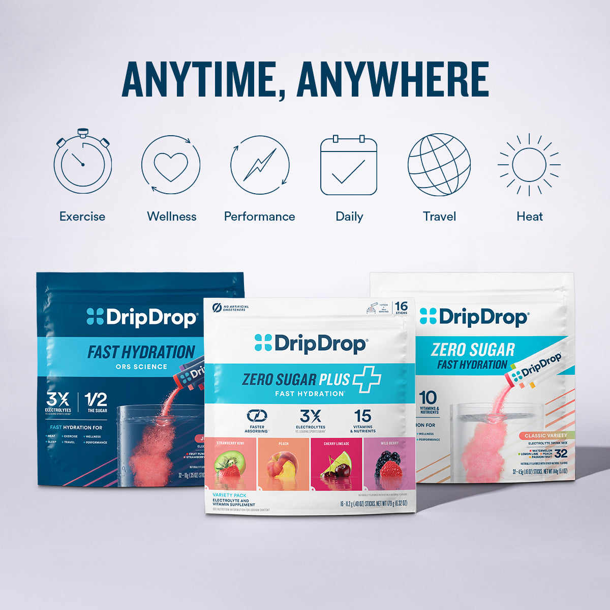 DripDrop Zero Sugar Plus, Strawberry Kiwi, Peach, Cherry Limeade, Wild Berry, 16 oz sticks, 8 count