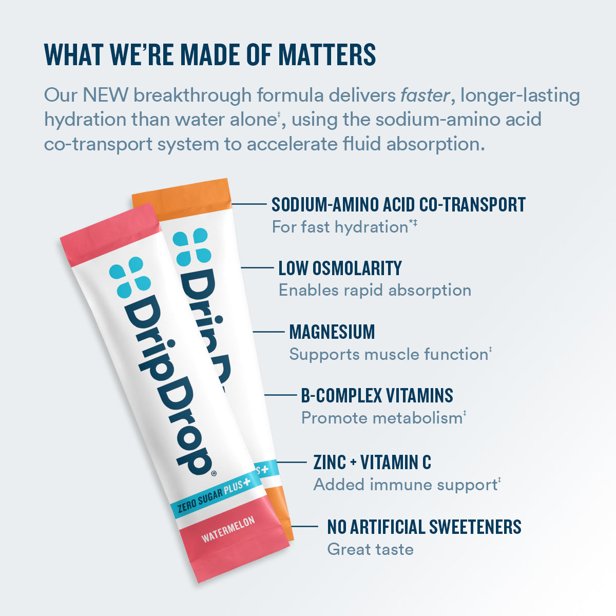 DripDrop Zero Sugar Plus, Watermelon, Tangerine, Tropical Punch, Raspberry Lemonade, 16 oz sticks, 8 count