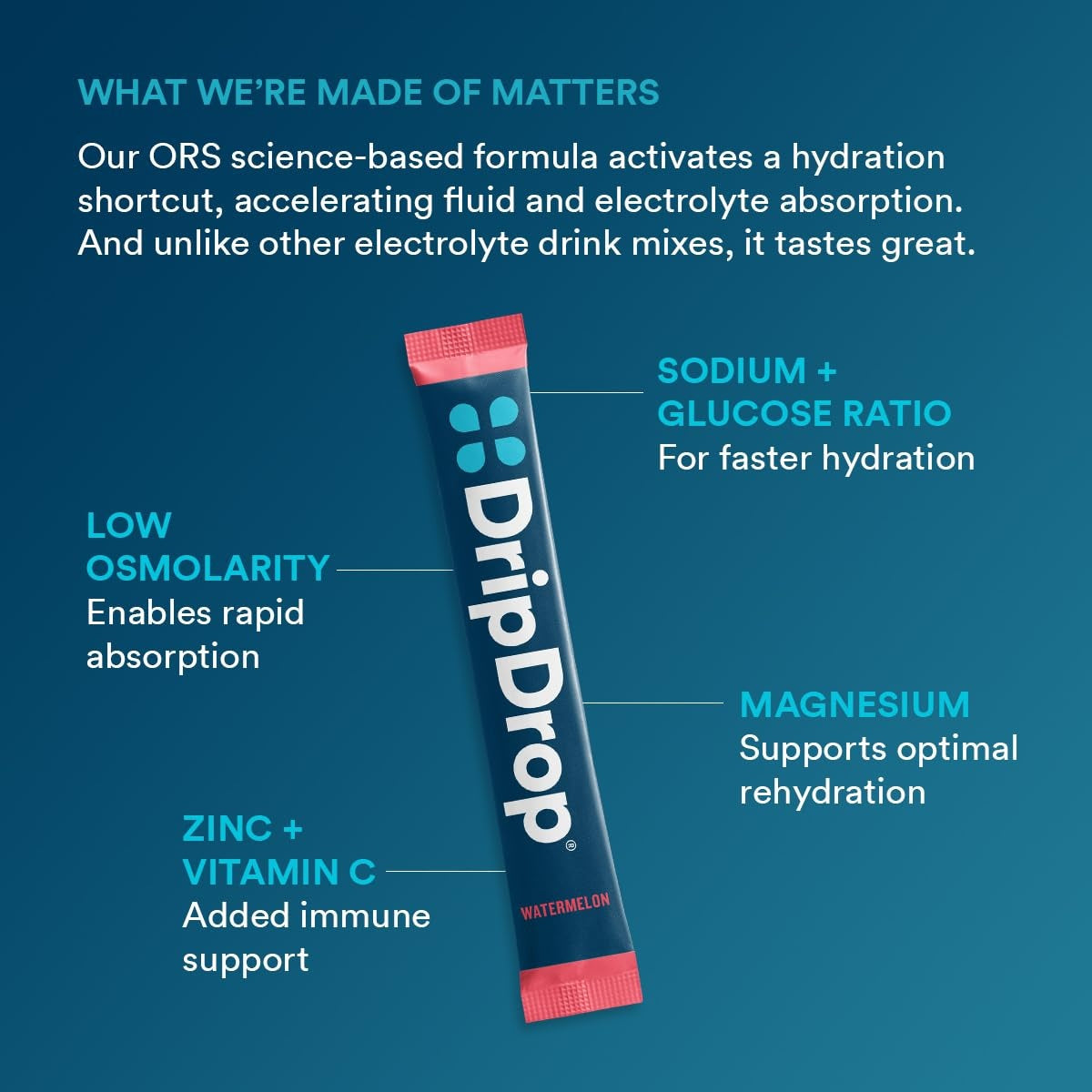 DripDrop Bold Variety Pack Electrolyte Powder, 8 oz sticks, 32 count