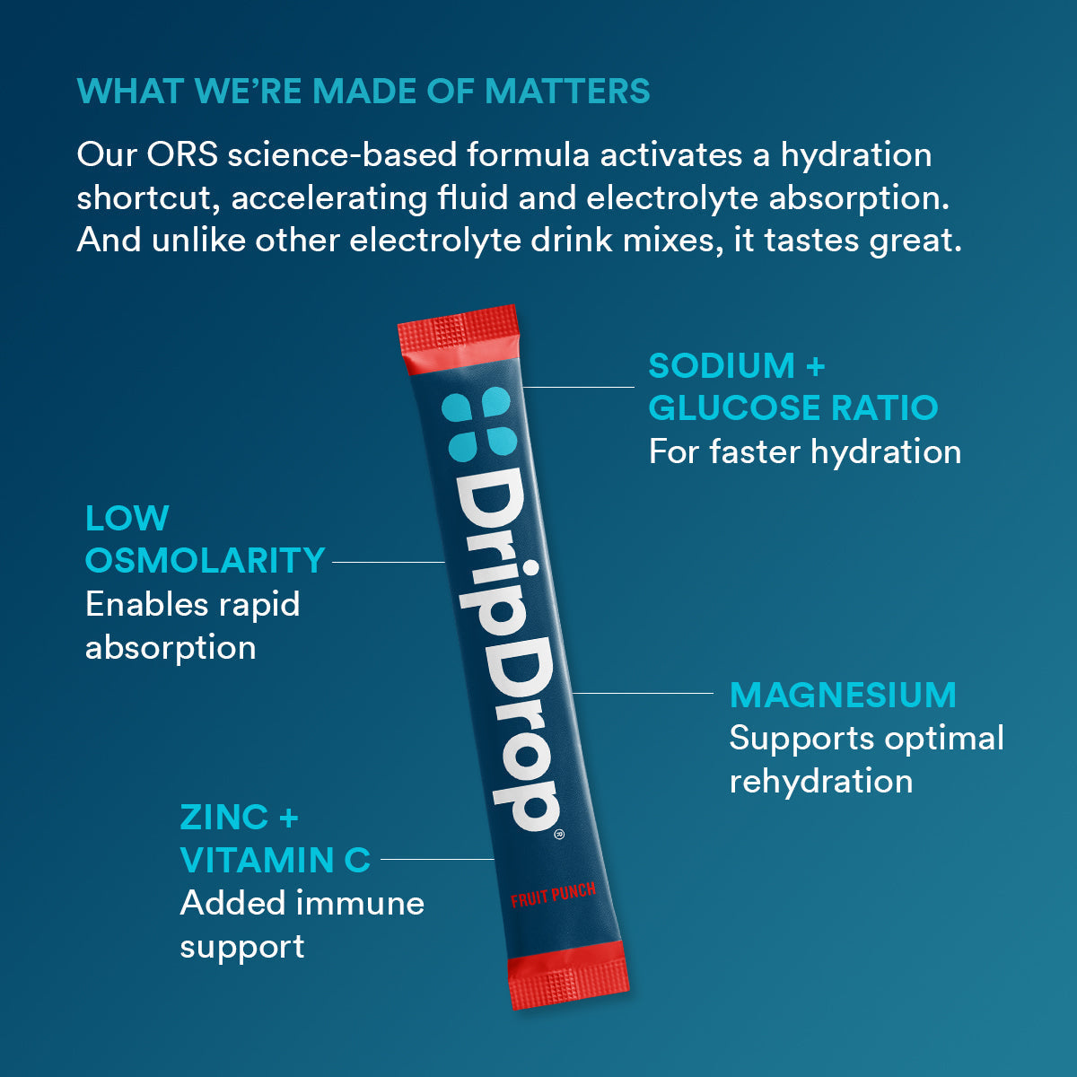 DripDrop Fruit Punch Electrolyte Powder, 8 oz sticks, 32 count